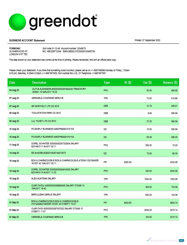 Download Green Dot Bank business checking account statement Word and PDF template Photoshop template